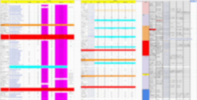 競馬予想サイト解体新書のデータ