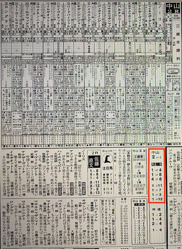 検証 アルカナム Arcanum を徹底評価 みんなの口コミ 評判は 競馬予想サイト解体新書