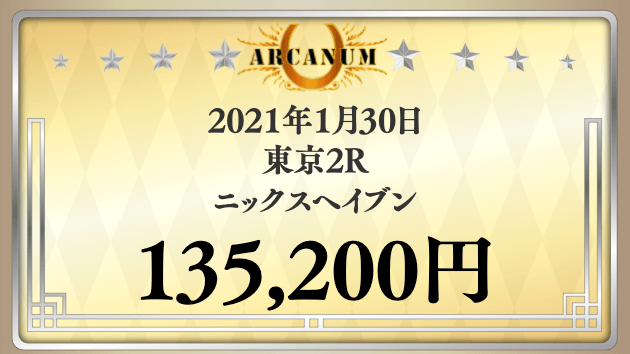 アルカナム有料情報検証実績