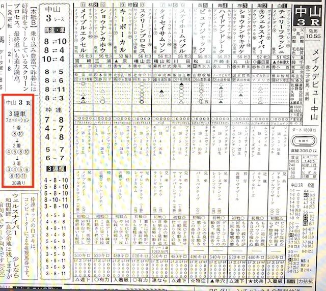 カチウマ1月5日無料情報競馬新聞