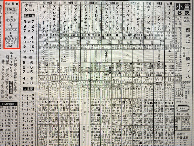 カチウマ1月30日小倉8R競馬新聞