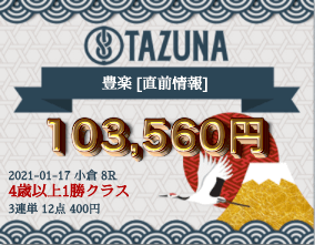 TAZUNA検証実績