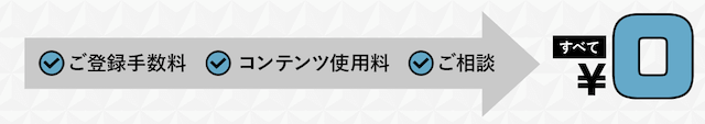 ウマくる無料コンテンツ