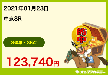 オッズアカデミー有料情報ゴールドプラン1月23日