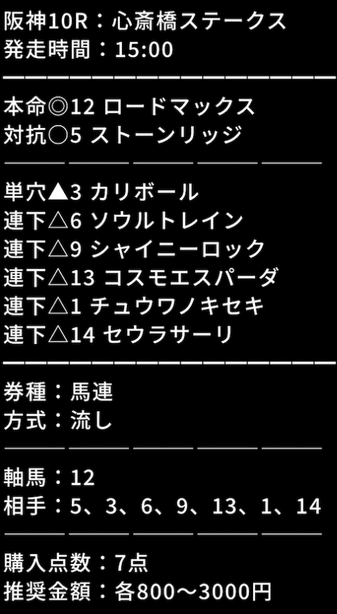 馬喰商会河田ポイント買い目