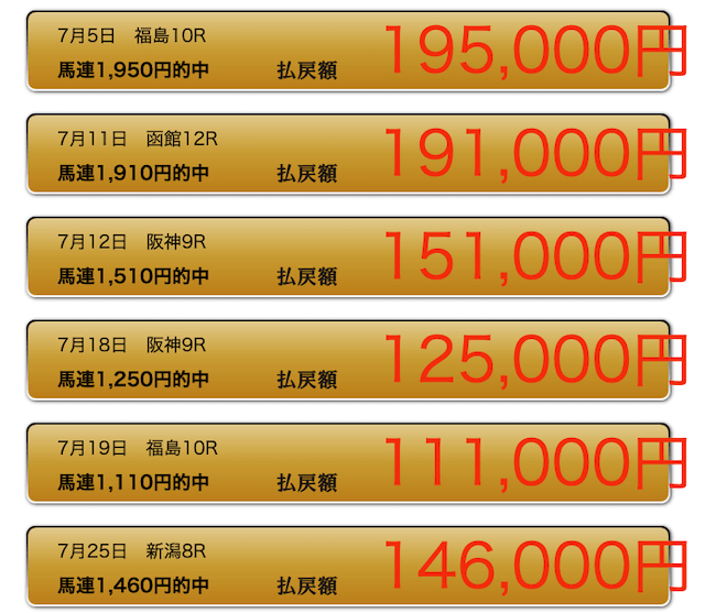 厳選 嘘のない本当の競馬予想会社から選りすぐりの5サイトをご紹介 競馬予想サイト解体新書