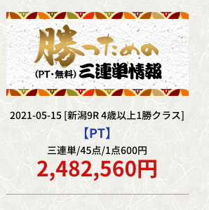 2021年5月15日。勝つための3連単情報。的中金額2,482,560円