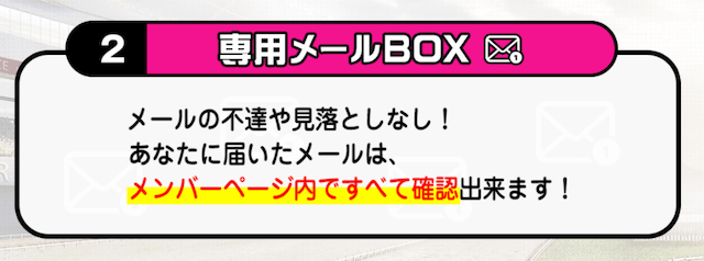 逆境ファンファーレの専用メールBOX