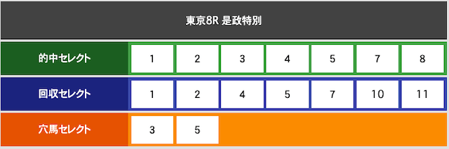 逆境ファンファーレ２０２１年5月23日