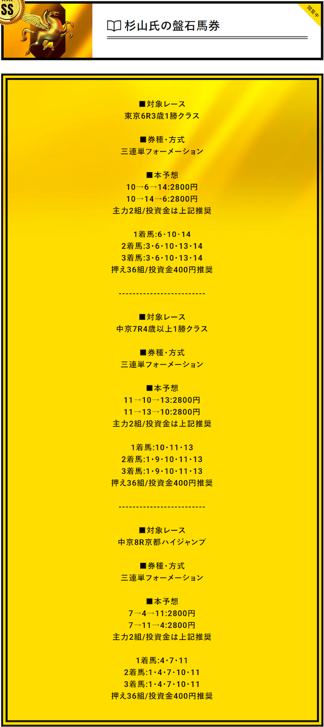 ゴールドラッシュ2021年5月15日有料予想東京6R買い目