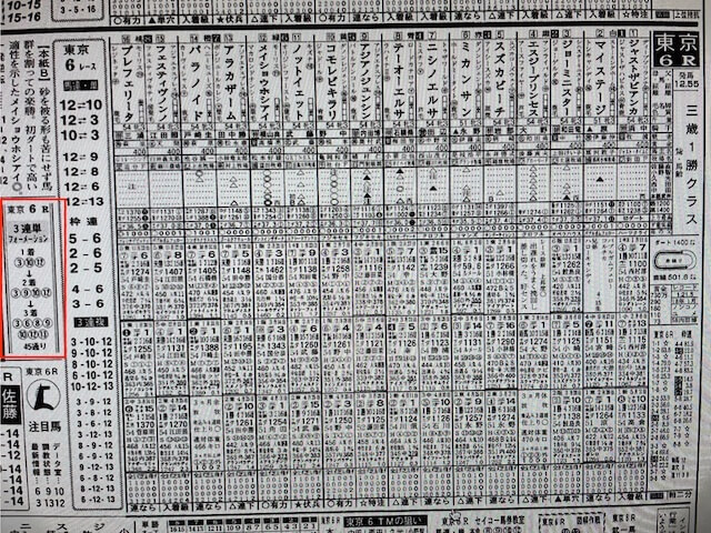 ゴールドラッシュ2021年5月15日有料予想東京6R新聞