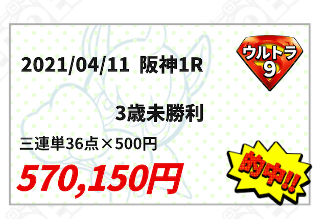 ヒーローズ有料予想実績