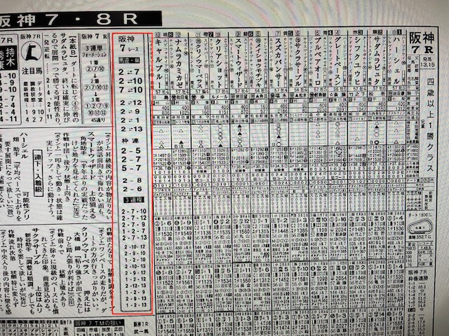 ヒーローズ有料予想2021年4月17日阪神7R新聞