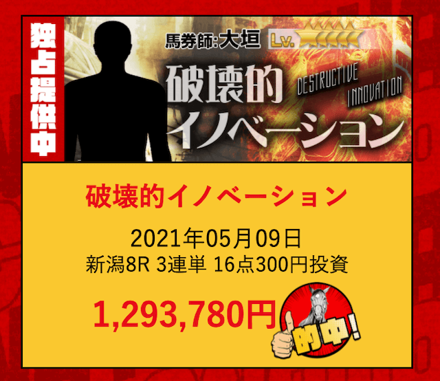 穴党ピカイチの「破壊的イノベーション」の的中実績