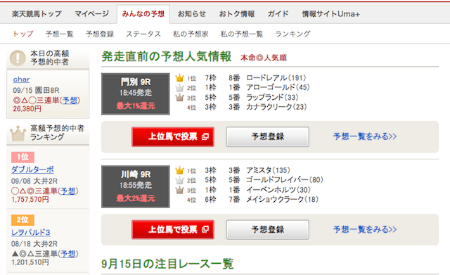 楽天競馬のみんなの予想で稼げるのかどうかを検証