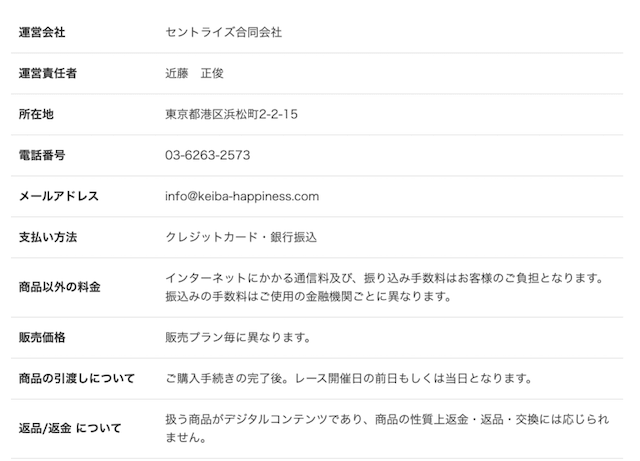 ハピネス特定商取引法表示