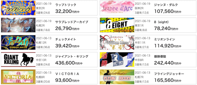 ハピネス的中実績