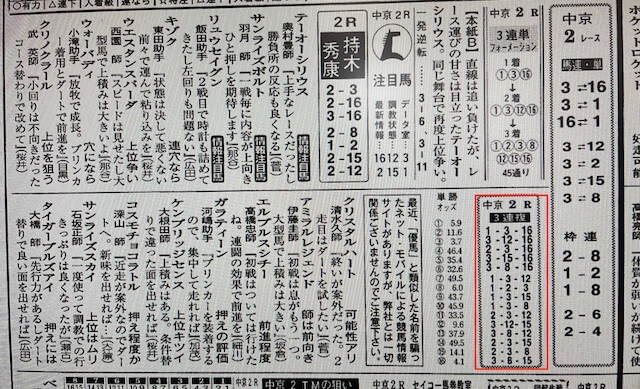 ギャロップジャパン無料予想2021年1月10日中京3R新聞