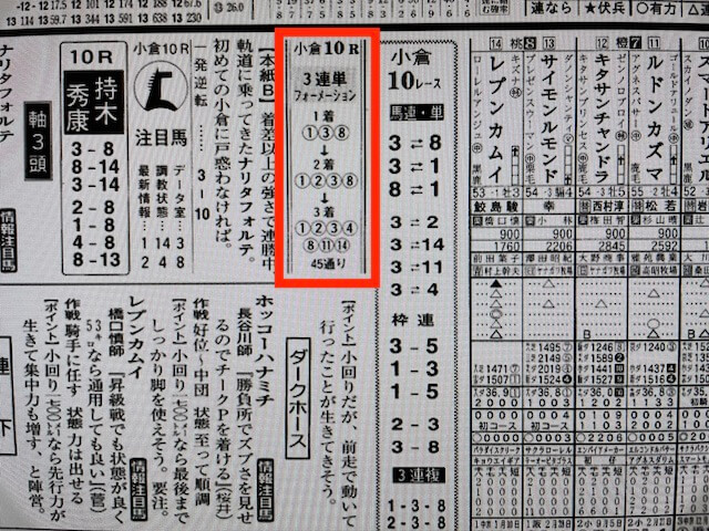 2021年7月10日小倉10Rの予想