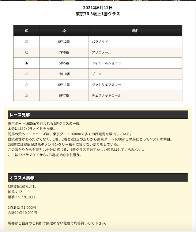 血統ウィナーズ2021年06月12日東京3R無料予想買い目