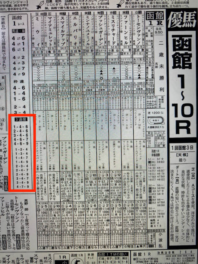 万馬券キングダム7月10日無料予想函館1R新聞
