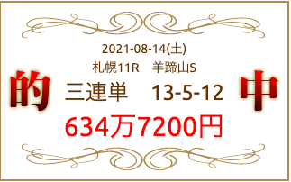 万馬券キングダム有料予想実績