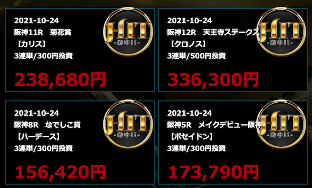 競馬予想サイト「レガシー」の的中実績