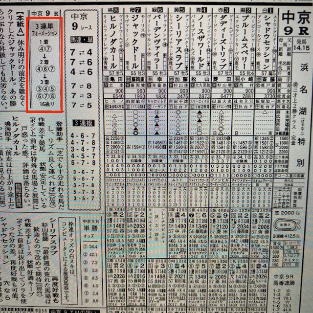 トルネード：10月3日無料予想の新聞