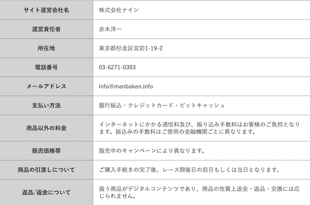 あしたの万馬券特商法