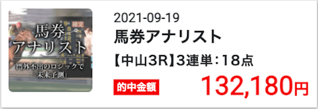 ハナミチ　馬券アナリスト的中実績