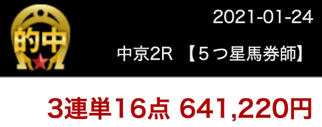 すごい競馬的中実績