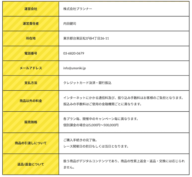 ウマニキ特商法