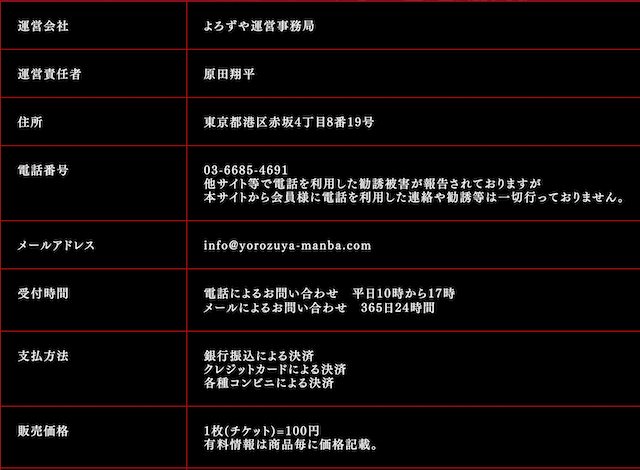 穴場特選情報よろずや特商法