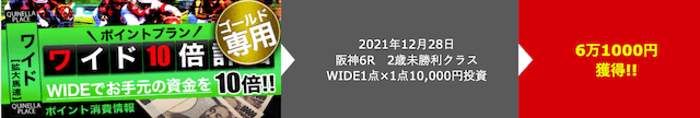 一点予想屋本舗的中実績