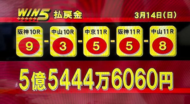 WIN5史上最高額