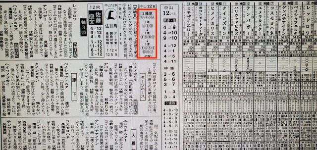 カチトレ無料情報某有名競馬新聞A社買い目