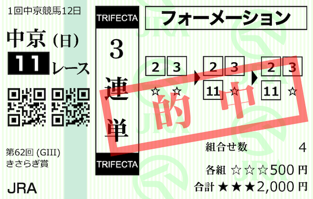 オールインワン競馬マルっと馬券