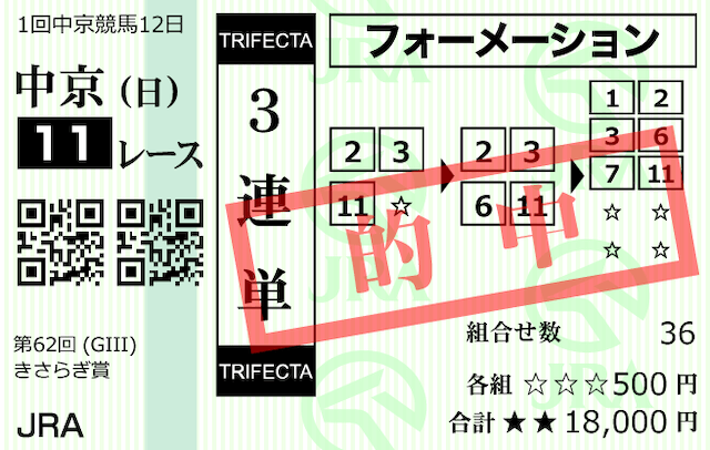 オールインワン競馬マルっと馬券