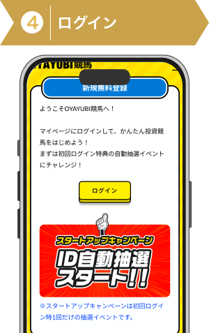 登録方法4: