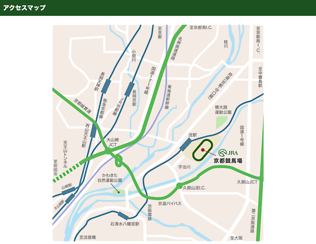 京都競馬場アクセス方法