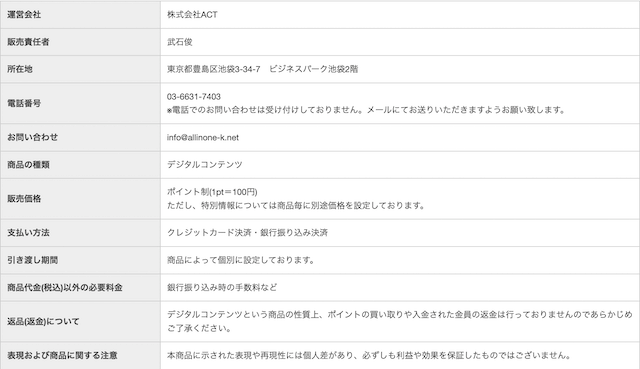 オールイン競馬マルっと特商法