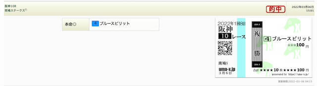 競馬予想ウマークスAI予想馬券