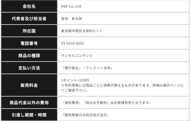 競馬チャンピオン特商法