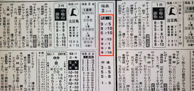 ゴールデンスターズ無料予想某有名競馬新聞A社買い目