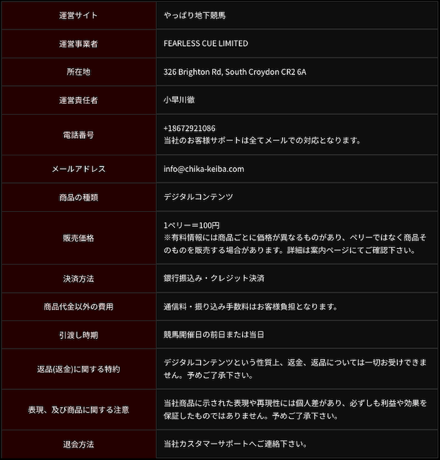 地下競馬　特定商取引法に基づく表記