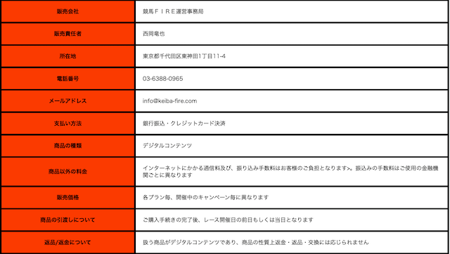 競馬ファイア特商法