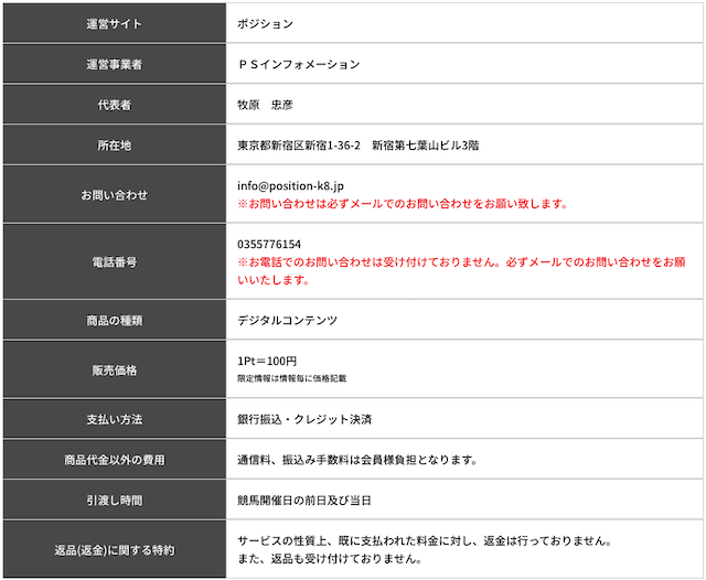 ポジション　特定商取引法に基づく表記