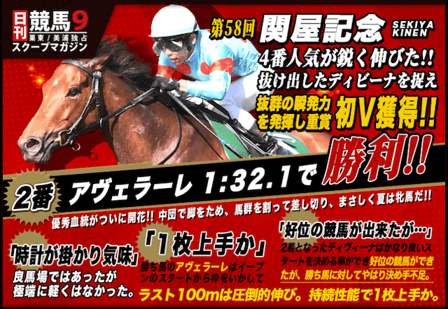 日刊競馬9