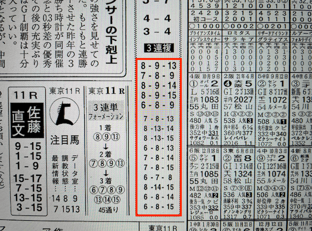 馬ゴラク2022年6月5日東京11R某有名競馬新聞A社