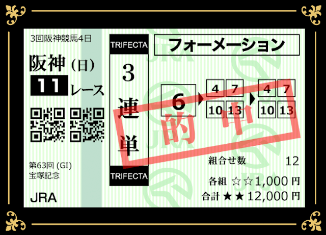 3連単のフォーメーション1-4-4の買い方をおすすめできる理由について紹介